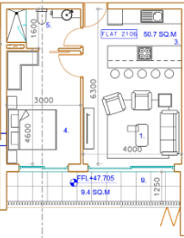 property plan