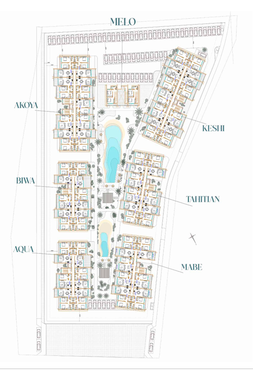 property plan