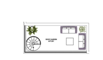 property plan