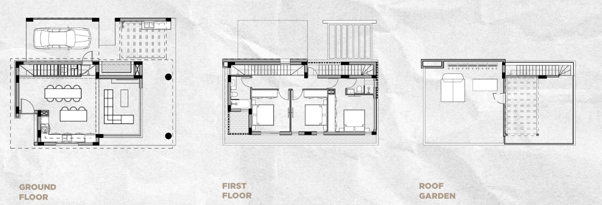 property plan