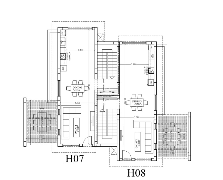 property plan