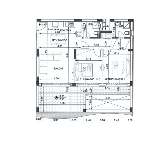 property plan