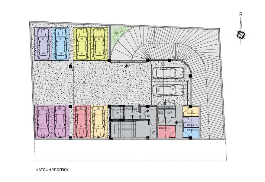 property plan