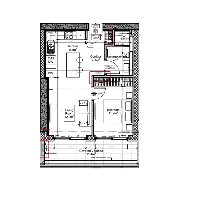 property plan
