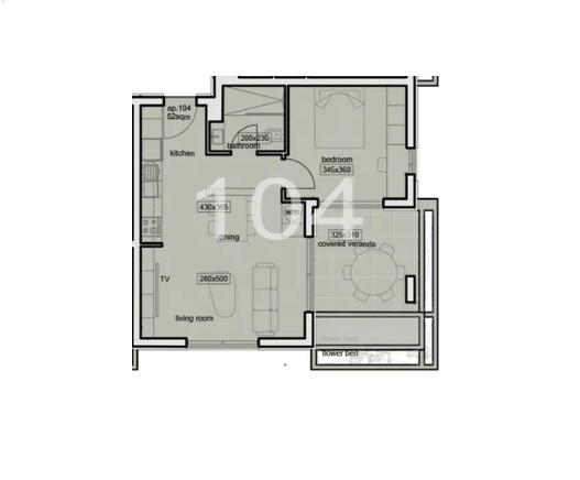 property plan