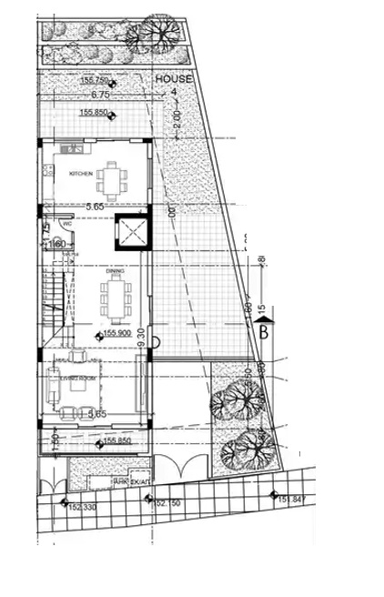property plan