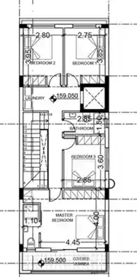 property plan