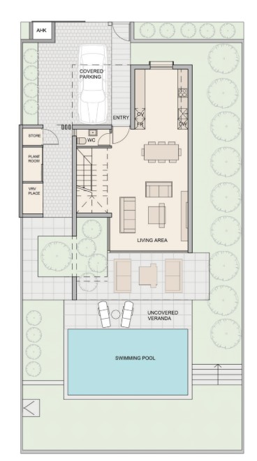 property plan