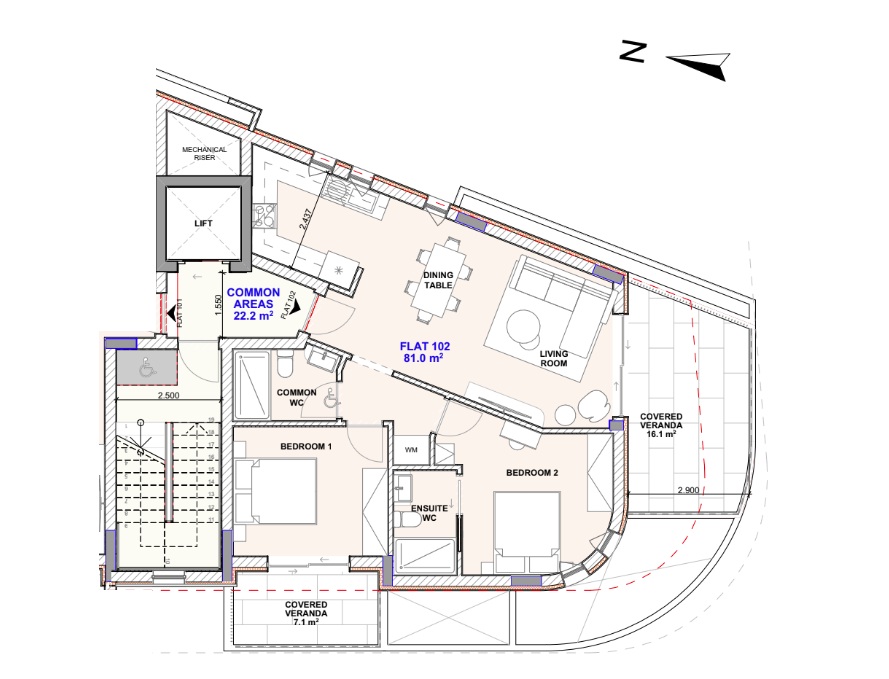 property plan