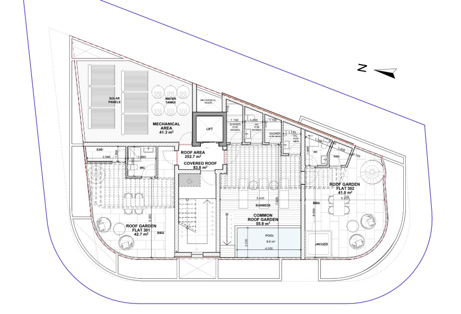 property plan