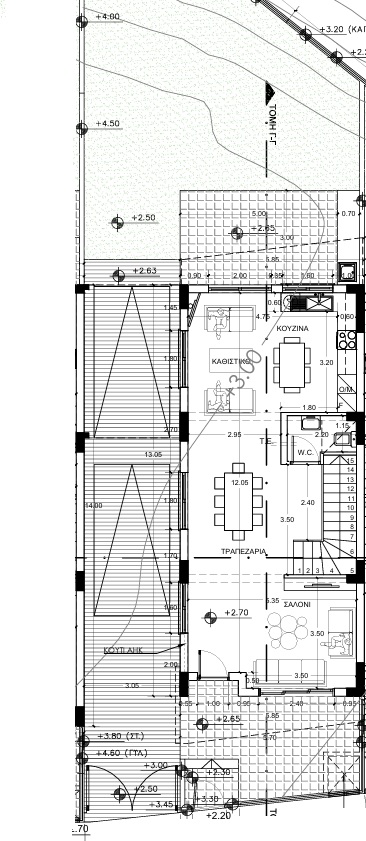 property plan