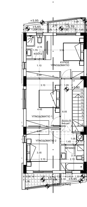 property plan
