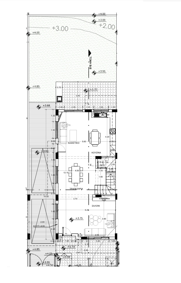 property plan