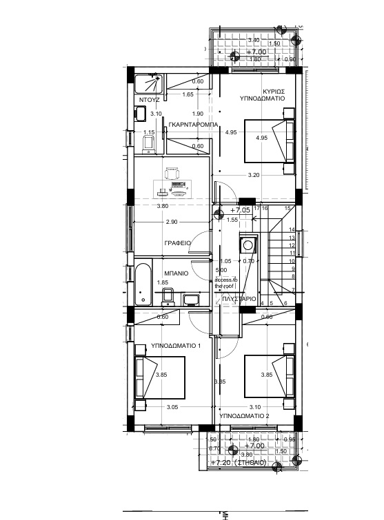 property plan