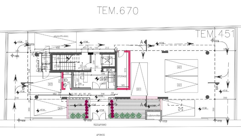 property plan