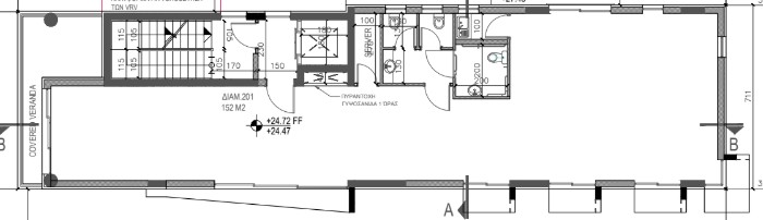 property plan