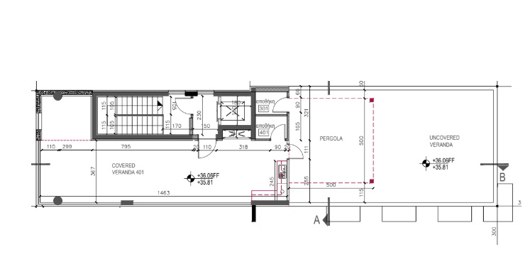property plan