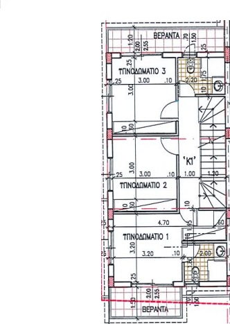 property plan