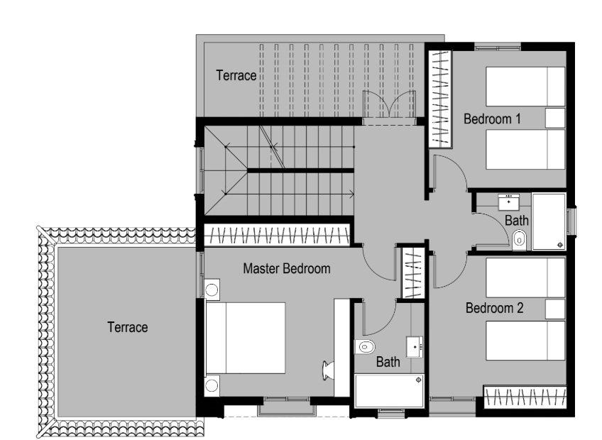 property plan