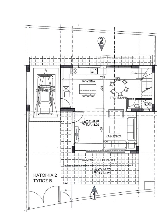 property plan
