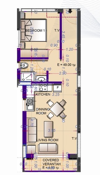 property plan