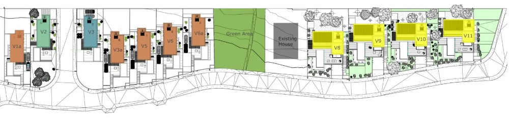 property plan