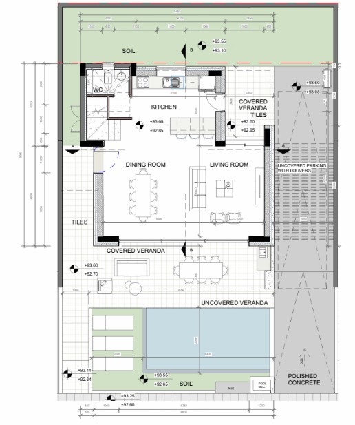 property plan