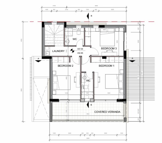 property plan