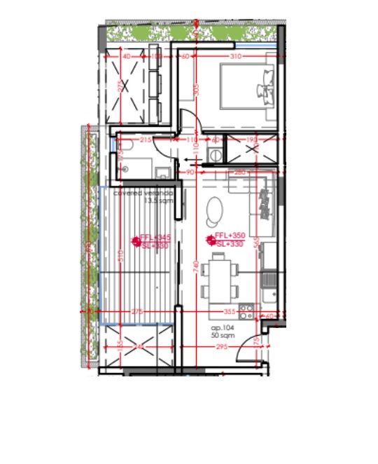 property plan