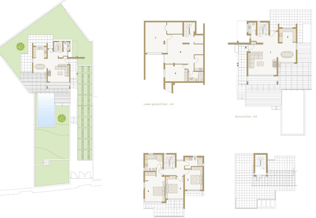 property plan