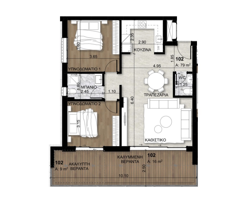 property plan