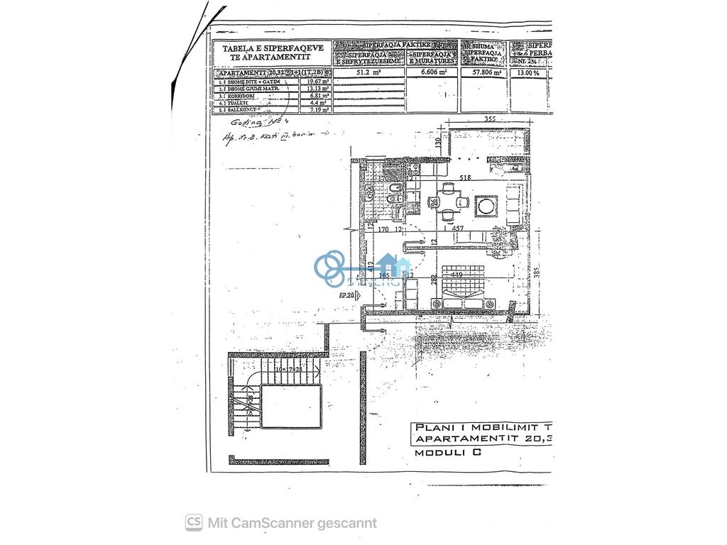 sub-property